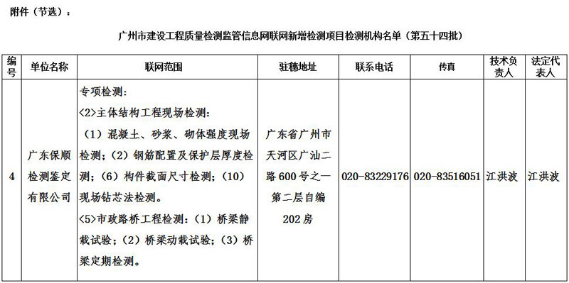 廣州市建設工程質量檢測監(jiān)管信息網聯(lián)網新增檢測項目檢測機構名單（第五十四批）